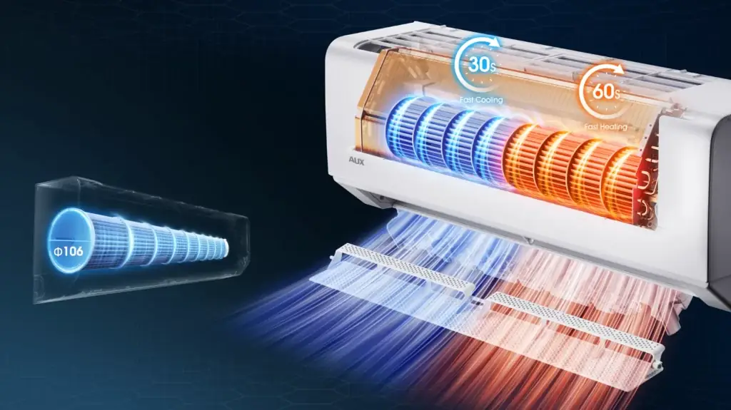 Fast Cooling